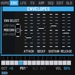 The ENVELOPES panel at Mod Env with a key held